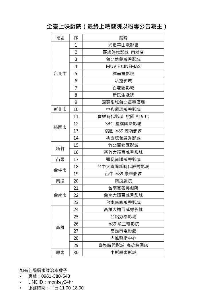 蒙特梭利推薦紀錄片巨作《消失的紫斑蝶》＆蒙特梭利基金會六月份師資培訓